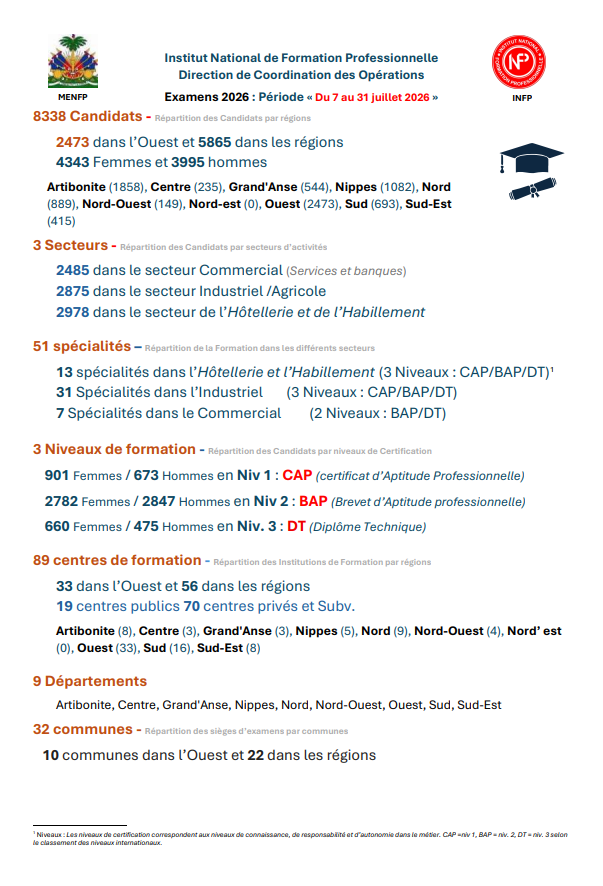 Calendrier 2026